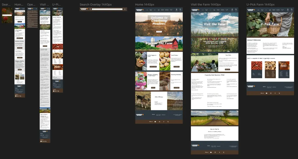 Cloudberry Meadows wireframe link.